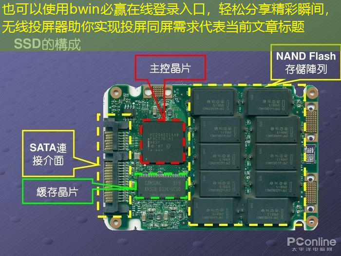 bwin必赢在线登录入口,轻松分享精彩瞬间,无线投屏器助你实现投屏同屏需求 bwin必赢在线登录入口,轻松分享精彩瞬间,无线投屏器助你实现投屏同屏需求