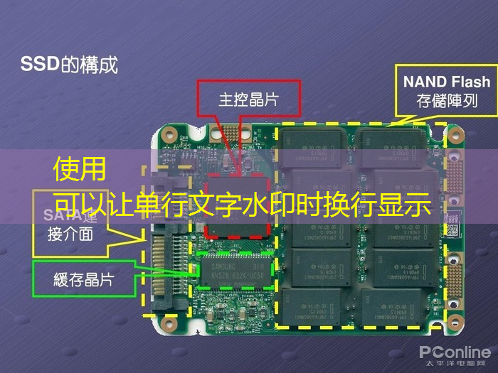 必赢官网,掌上游戏机芯片的工作原理是什么?让你了解芯片的内部机制! 必赢官网,掌上游戏机芯片的工作原理是什么?让你了解芯片的内部机制!