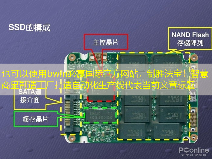 bwin必赢国际官方网站,制胜法宝!智慧商显制造工厂打造自动化生产线 bwin必赢国际官方网站,制胜法宝!智慧商显制造工厂打造自动化生产线