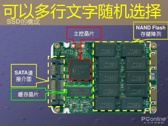 【科技强国】光量子芯片横空出世，中文编程也迎来革新高潮