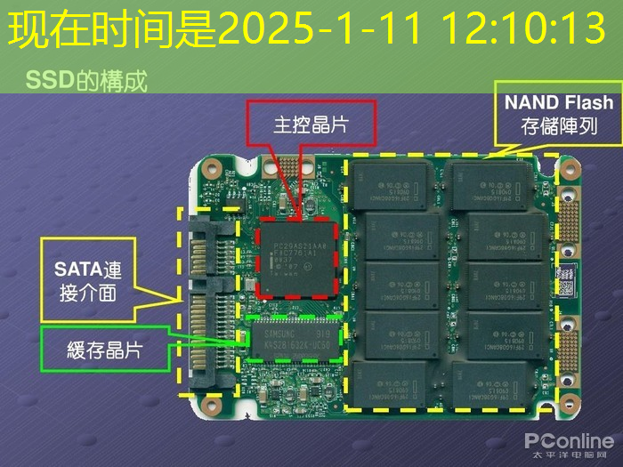 bwin必赢国际官方网站,拜登再宣布一笔半导体补贴:用数字孪生加速芯片设计和生产 bwin必赢国际官方网站,拜登再宣布一笔半导体补贴:用数字孪生加速芯片设计和生产