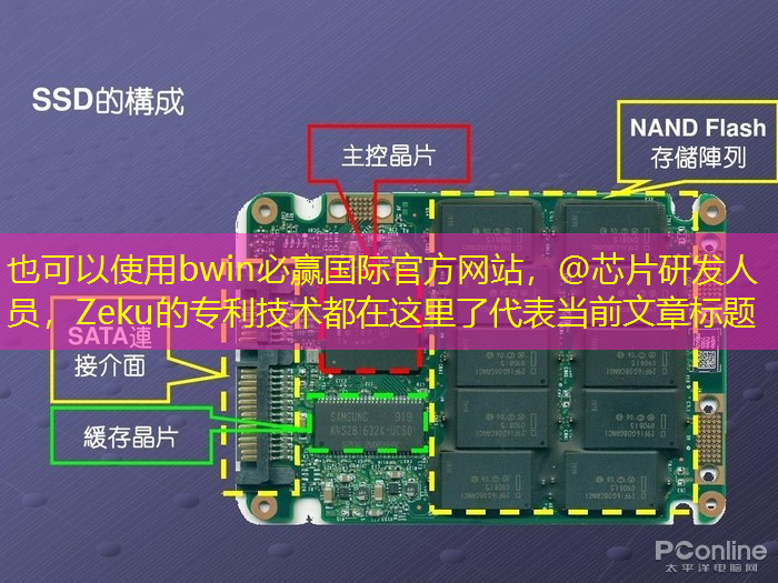 bwin必赢国际官方网站,@芯片研发人员,Zeku的专利技术都在这里了 bwin必赢国际官方网站,@芯片研发人员,Zeku的专利技术都在这里了