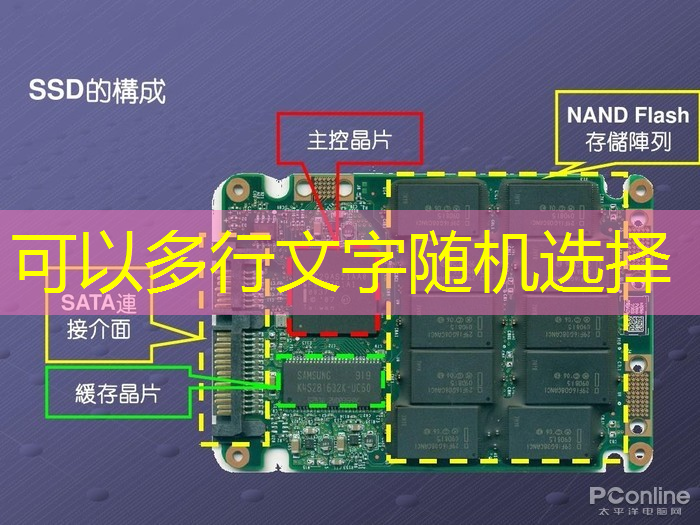 bwin必赢,最全集成电路、半导体芯片板块投资标的及独家资料(收藏帖) bwin必赢,最全集成电路、半导体芯片板块投资标的及独家资料(收藏帖)