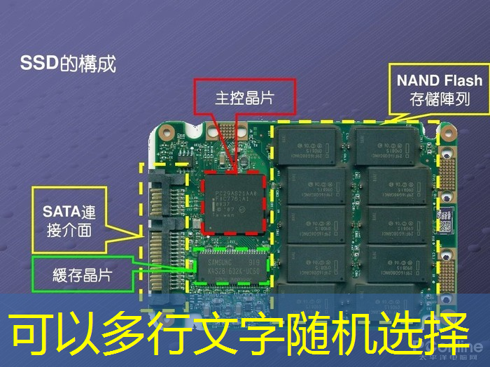 bwin必赢在线登录入口,比亚迪拟自研智能驾驶芯片,欲强补智能化|Long China 50独家 bwin必赢在线登录入口,比亚迪拟自研智能驾驶芯片,欲强补智能化|Long China 50独家