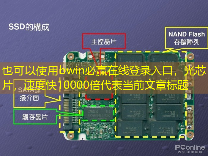 bwin必赢在线登录入口,光芯片,速度快10000倍 bwin必赢在线登录入口,光芯片,速度快10000倍
