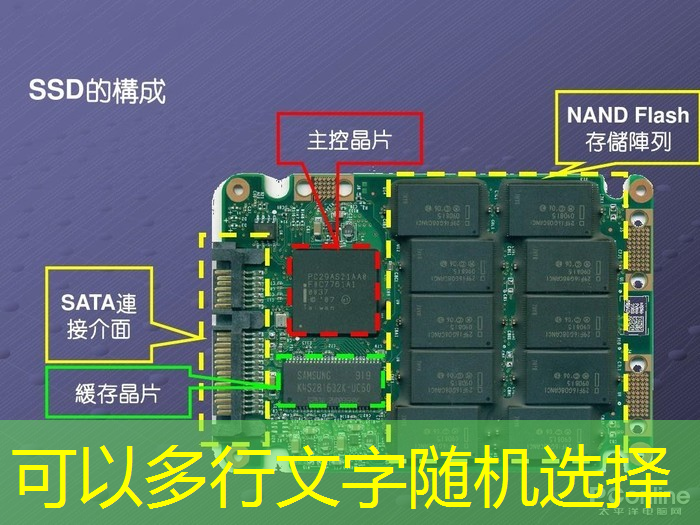 38页研究报告|显示驱动芯片的进击,面板产业链最后一块拼图 38页研究报告|显示驱动芯片的进击,面板产业链最后一块拼图