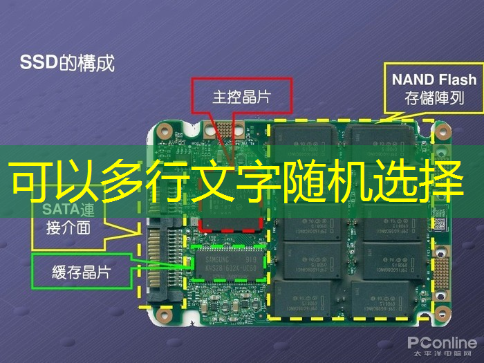 地平线:中国智能驾驶芯片国产化 地平线:中国智能驾驶芯片国产化