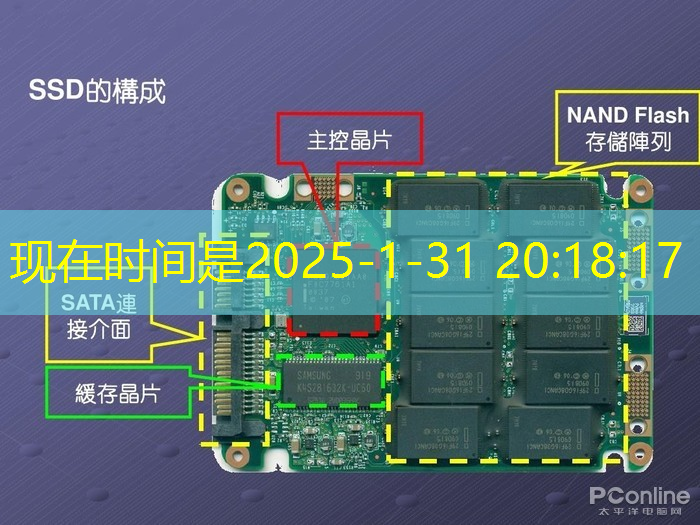 bwin必赢在线登录入口,中国芯片产业面临围剿:美国制裁的深层影响与未来挑战 bwin必赢在线登录入口,中国芯片产业面临围剿:美国制裁的深层影响与未来挑战