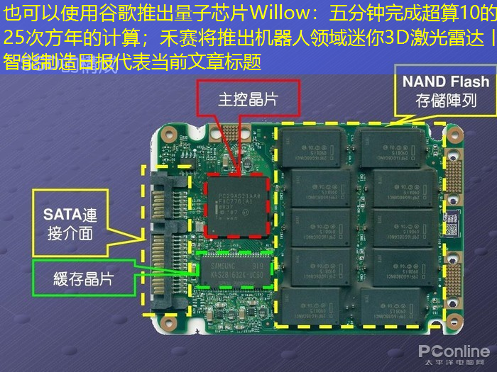 谷歌推出量子芯片Willow:五分钟完成超算10的25次方年的计算;禾赛将推出机器人领域迷你3D激光雷达丨智能制造日报 谷歌推出量子芯片Willow:五分钟完成超算10的25次方年的计算;禾赛将推出机器人领域迷你3D激光雷达丨智能制造日报