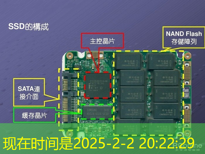 bwin必赢在线登录入口,单芯片舱驾&舱控跨域融合技术方案在线培训课 bwin必赢在线登录入口,单芯片舱驾&舱控跨域融合技术方案在线培训课