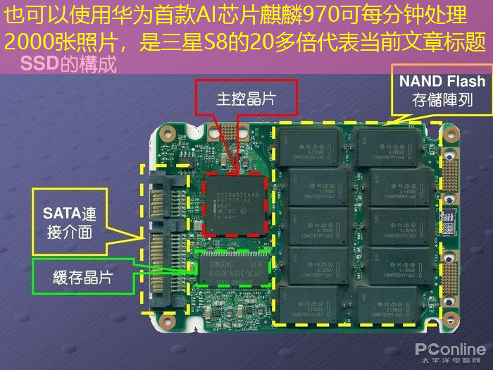 华为首款AI芯片麒麟970可每分钟处理2000张照片,是三星S8的20多倍 华为首款AI芯片麒麟970可每分钟处理2000张照片,是三星S8的20多倍