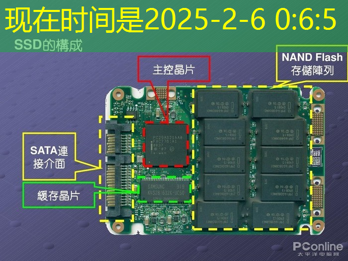 bwin必赢,端到端AI加速只需单芯片?AMD二代Versal自适应SoC带来边缘新突破 bwin必赢,端到端AI加速只需单芯片?AMD二代Versal自适应SoC带来边缘新突破