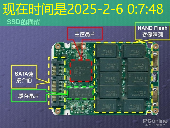 必赢官网,【毫米波传感器】采用单芯片毫米波传感器实现前沿的智能自主 必赢官网,【毫米波传感器】采用单芯片毫米波传感器实现前沿的智能自主