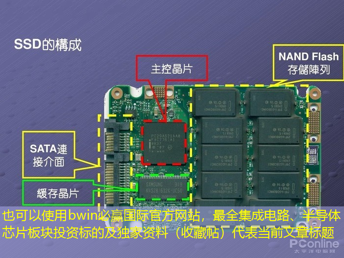 bwin必赢国际官方网站,最全集成电路、半导体芯片板块投资标的及独家资料(收藏帖) bwin必赢国际官方网站,最全集成电路、半导体芯片板块投资标的及独家资料(收藏帖)
