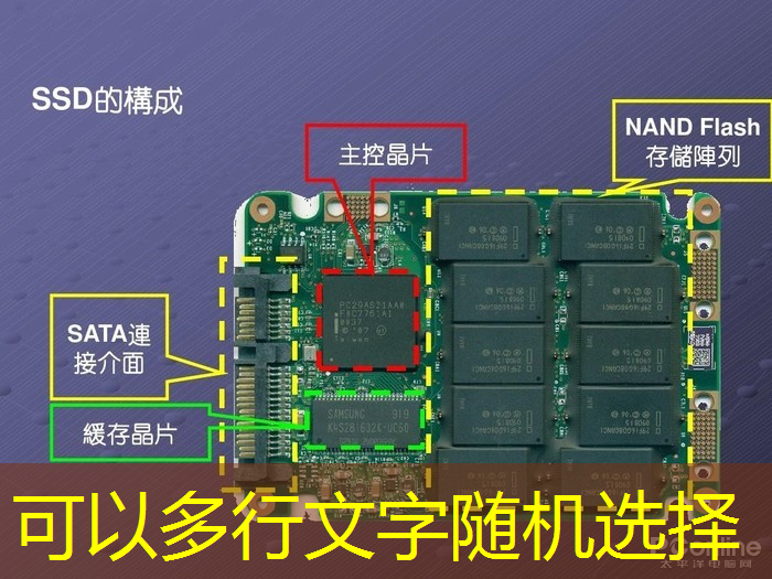 必赢官网,深圳国际智能家居大会丨中国电力线电力线载波(PLC)芯片技术发展趋势 必赢官网,深圳国际智能家居大会丨中国电力线电力线载波(PLC)芯片技术发展趋势