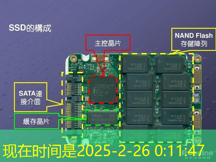 bwin必赢,硬件安全技术——芯片安全设计技术 bwin必赢,硬件安全技术——芯片安全设计技术