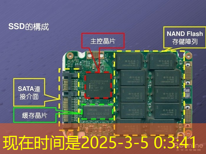 亚马逊加大力度打造可与英伟达竞争的AI芯片 亚马逊加大力度打造可与英伟达竞争的AI芯片