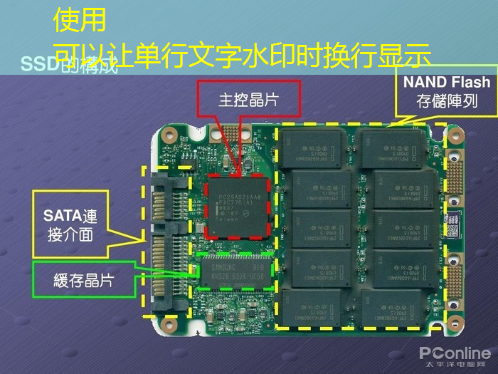 bwin必赢在线登录入口,人工智能的热度被我们芯片行业蹭到了! bwin必赢在线登录入口,人工智能的热度被我们芯片行业蹭到了!