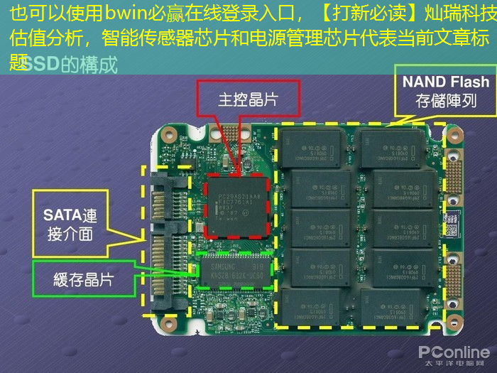 bwin必赢在线登录入口,【打新必读】灿瑞科技估值分析,智能传感器芯片和电源管理芯片 bwin必赢在线登录入口,【打新必读】灿瑞科技估值分析,智能传感器芯片和电源管理芯片