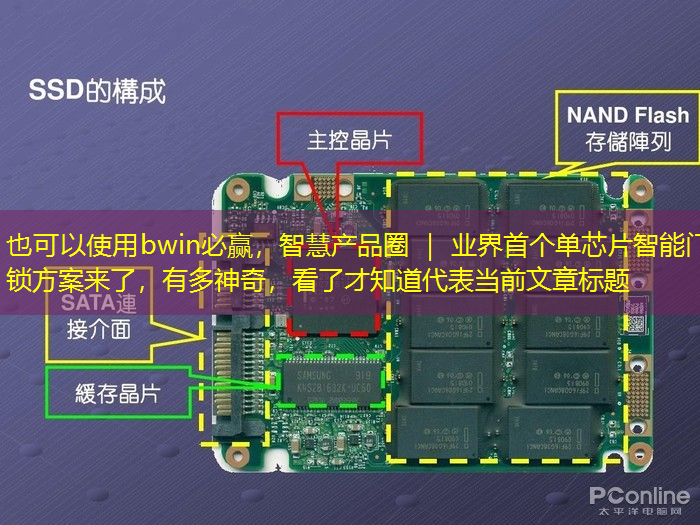 bwin必赢,智慧产品圈 | 业界首个单芯片智能门锁方案来了,有多神奇,看了才知道 bwin必赢,智慧产品圈 | 业界首个单芯片智能门锁方案来了,有多神奇,看了才知道