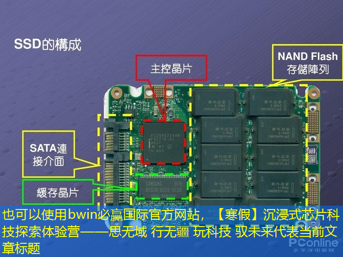 bwin必赢国际官方网站,【寒假】沉浸式芯片科技探索体验营——思无域 行无疆 玩科技 驭未来 bwin必赢国际官方网站,【寒假】沉浸式芯片科技探索体验营——思无域 行无疆 玩科技 驭未来
