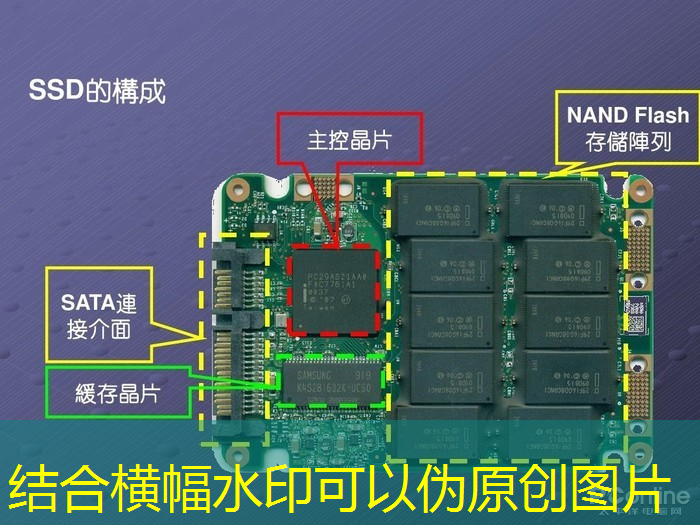 必赢官网,有趣的数据:中国芯片产业在世界上的地位 必赢官网,有趣的数据:中国芯片产业在世界上的地位
