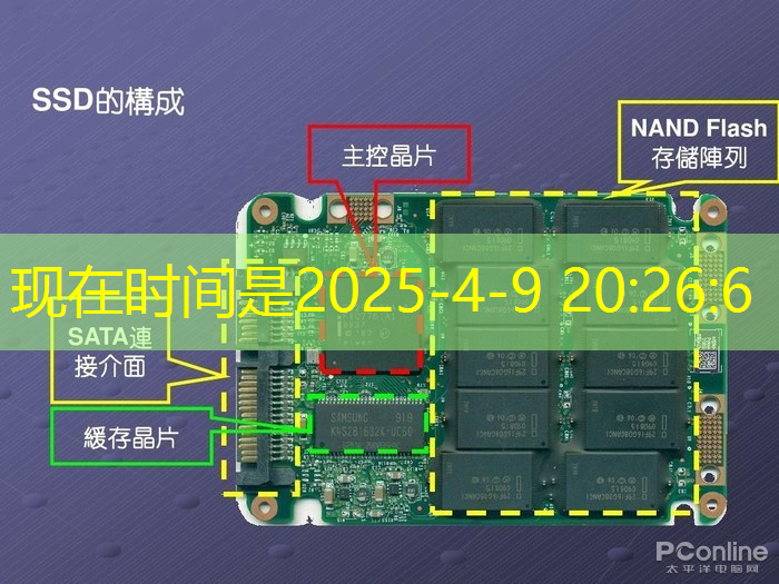 bwin必赢在线登录入口,美国以“国家安全”名义,审查中国使用RISC-V芯片技术的风险 bwin必赢在线登录入口,美国以“国家安全”名义,审查中国使用RISC-V芯片技术的风险