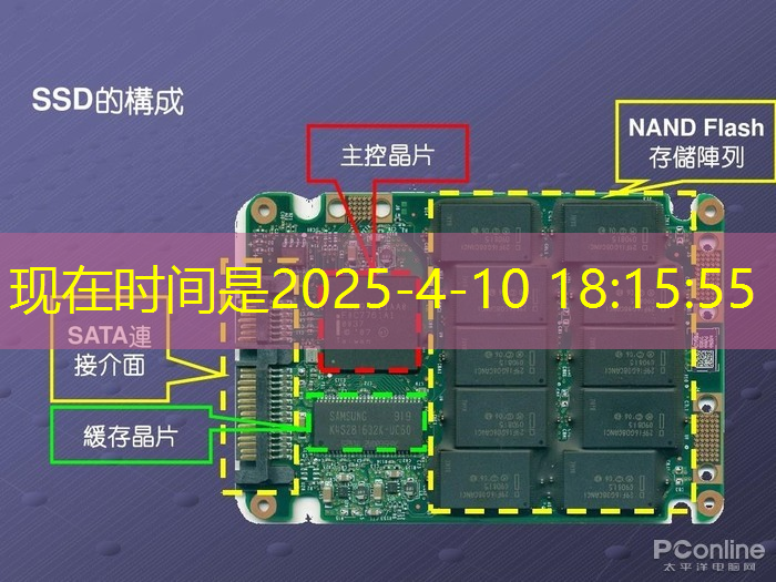 bwin必赢在线登录入口,为什么说GDS文件是芯片设计的图纸? bwin必赢在线登录入口,为什么说GDS文件是芯片设计的图纸?