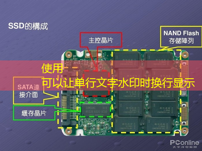 bwin必赢国际官方网站,索尼发布 GNSS 接收器芯片:双频定位低功耗,兼容 GPS、北斗等 bwin必赢国际官方网站,索尼发布 GNSS 接收器芯片:双频定位低功耗,兼容 GPS、北斗等