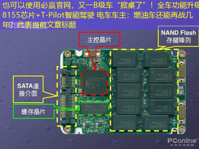 必赢官网,又一B级车“掀桌了”!全车功能升级 8155芯片+T-Pilot智能驾驶 电车车主:燃油车还能再战几年? 必赢官网,又一B级车“掀桌了”!全车功能升级 8155芯片+T-Pilot智能驾驶 电车车主:燃油车还能再战几年?