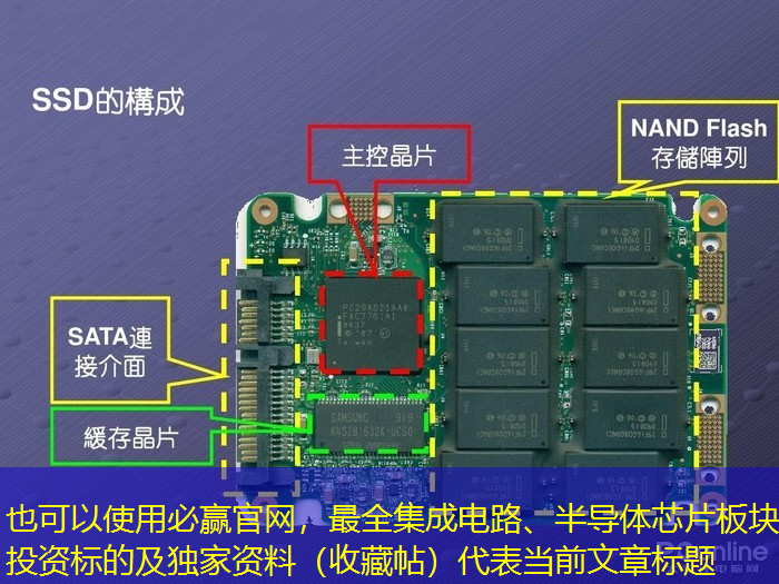 必赢官网,最全集成电路、半导体芯片板块投资标的及独家资料(收藏帖) 必赢官网,最全集成电路、半导体芯片板块投资标的及独家资料(收藏帖)
