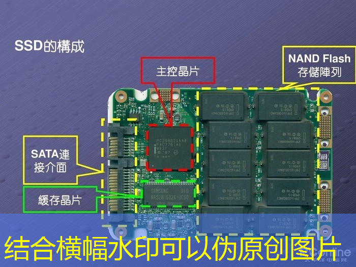 bwin必赢,走进东风 | 深入解读智能驾驶的大脑——车规大算力芯片 bwin必赢,走进东风 | 深入解读智能驾驶的大脑——车规大算力芯片