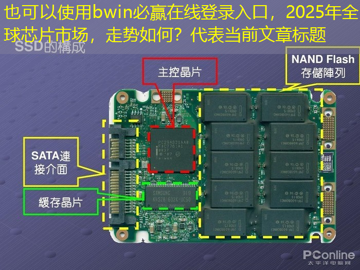 bwin必赢在线登录入口,2025年全球芯片市场,走势如何? bwin必赢在线登录入口,2025年全球芯片市场,走势如何?