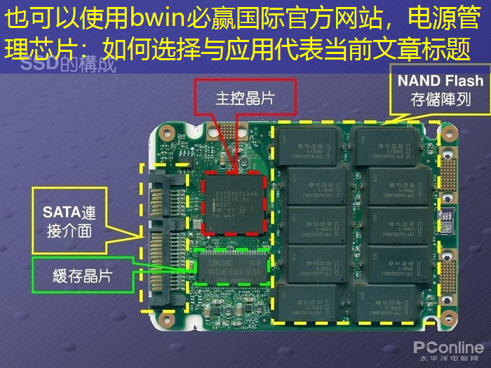bwin必赢国际官方网站,电源管理芯片:如何选择与应用 bwin必赢国际官方网站,电源管理芯片:如何选择与应用