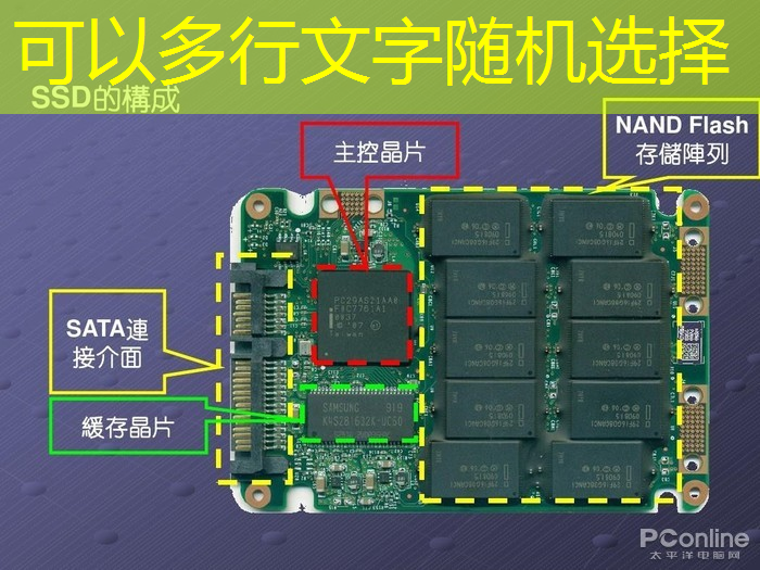 必赢官网,长城放话为国超车!魏建军:千亿研发砸芯片、能源和智能车,核心员工100%持股 必赢官网,长城放话为国超车!魏建军:千亿研发砸芯片、能源和智能车,核心员工100%持股