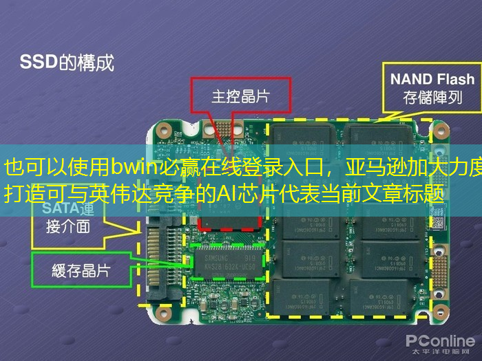 bwin必赢在线登录入口,亚马逊加大力度打造可与英伟达竞争的AI芯片 bwin必赢在线登录入口,亚马逊加大力度打造可与英伟达竞争的AI芯片