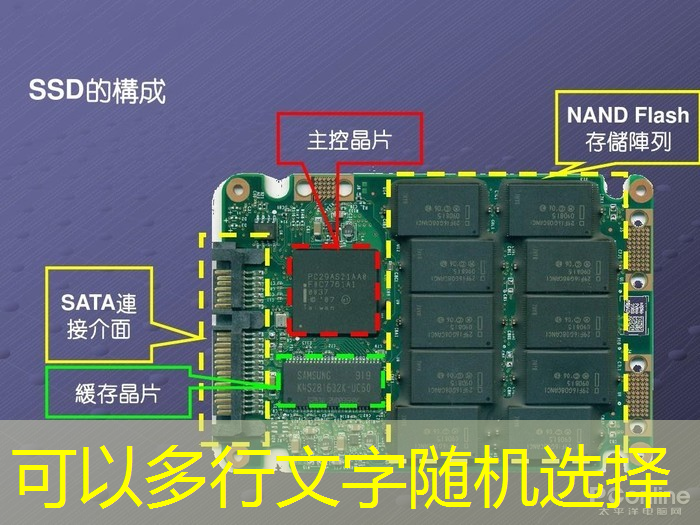 时擎智能设计总监曹英杰教你用RISC-V设计AIoT边缘计算芯片(内文送书) 时擎智能设计总监曹英杰教你用RISC-V设计AIoT边缘计算芯片(内文送书)