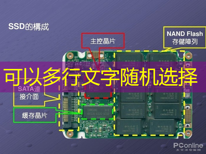 bwin必赢,可编程逻辑芯片:在智能产品开发中的重要性 bwin必赢,可编程逻辑芯片:在智能产品开发中的重要性