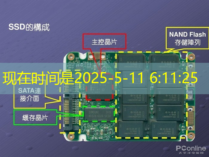 必赢官网,半导体芯片,业绩26859% 增长,并购重组+华为的合作,国家大基金的重仓跨年之际,强大的爆发力将驱动其一路狂飙 ! 必赢官网,半导体芯片,业绩26859% 增长,并购重组+华为的合作,国家大基金的重仓跨年之际,强大的爆发力将驱动其一路狂飙 !