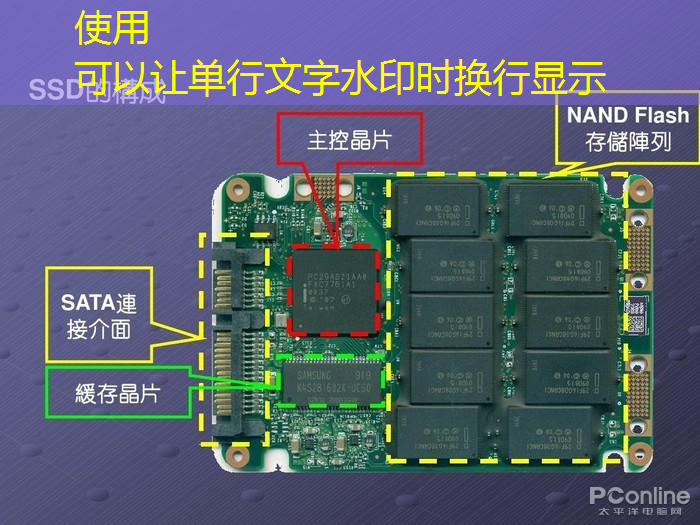 必赢官网,从控制器到显示器:电视中的常见芯片及其作用 必赢官网,从控制器到显示器:电视中的常见芯片及其作用