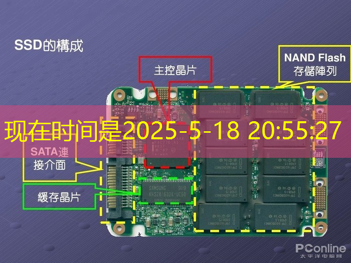 清微智能CTO欧阳鹏:可重构语音AI芯片如何应对不同场景下的低功耗要求 清微智能CTO欧阳鹏:可重构语音AI芯片如何应对不同场景下的低功耗要求