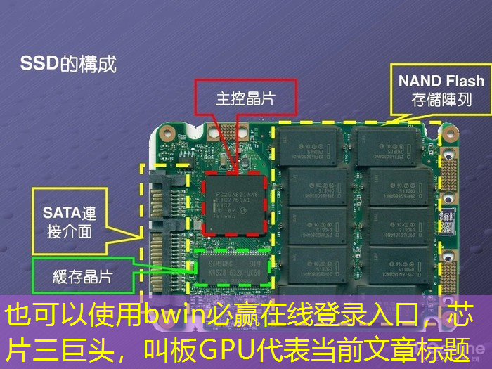 bwin必赢在线登录入口,芯片三巨头,叫板GPU bwin必赢在线登录入口,芯片三巨头,叫板GPU