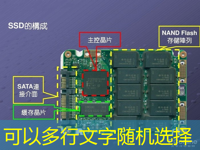 bwin必赢国际官方网站,从控制器到显示器:电视中的常见芯片及其作用 bwin必赢国际官方网站,从控制器到显示器:电视中的常见芯片及其作用