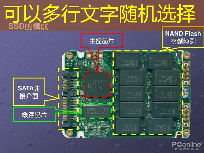 bwin必赢，集成光子芯片！！北京大学，新发Nature 大子刊！