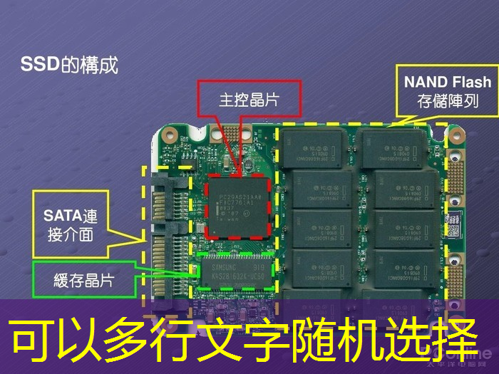 bwin必赢在线登录入口,AI芯片ASIC领域深度解析!A股市场博通级潜力股大揭秘! bwin必赢在线登录入口,AI芯片ASIC领域深度解析!A股市场博通级潜力股大揭秘!