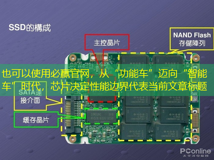必赢官网，从“功能车”迈向“智能车”时代，芯片决定性能边界