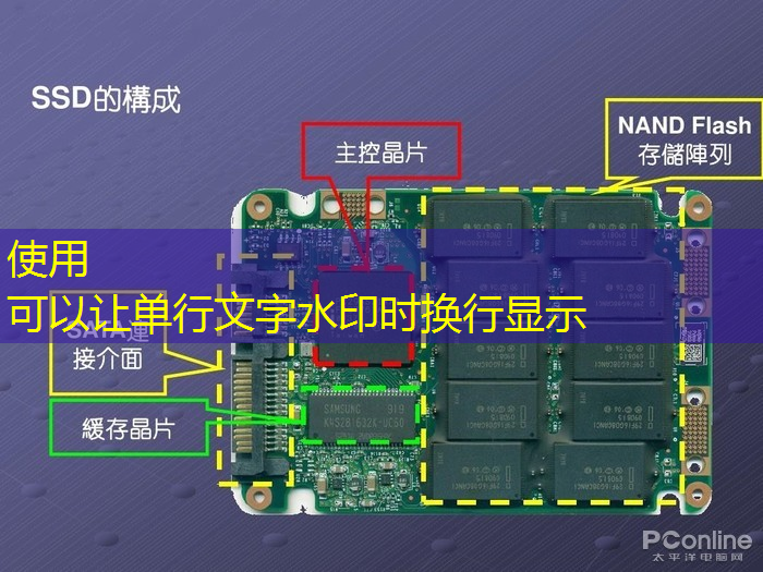 走进东风 ｜ 深入解读智能驾驶的大脑——车规大算力芯片