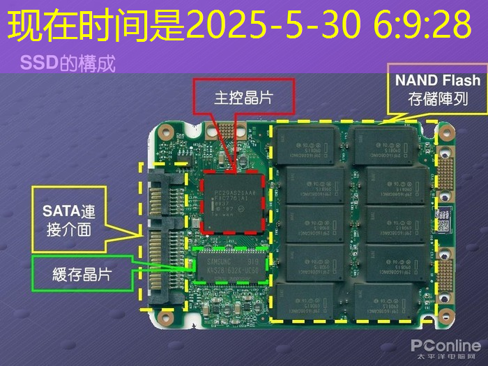 bwin必赢在线登录入口，智能集成电路与光电子芯片论坛(GIIC2021分论坛)