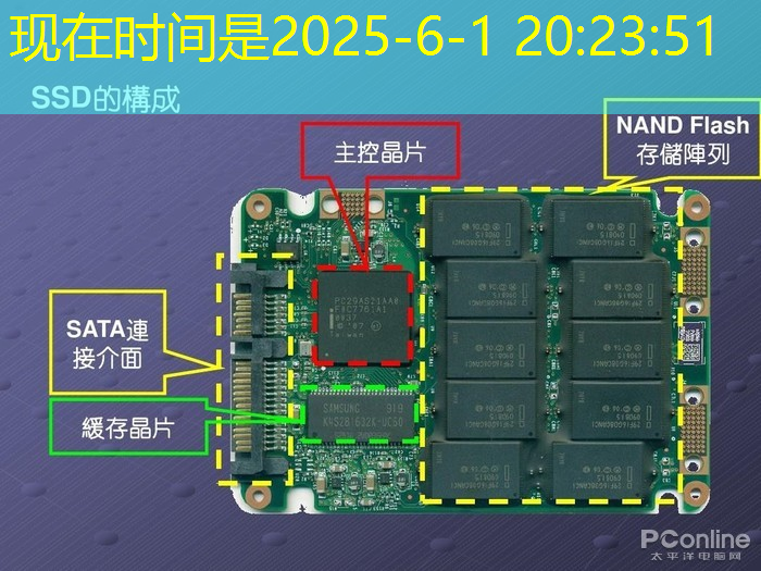 bwin必赢国际官方网站,格力实现SIC芯片的自研自产,茅台业绩说明会4要点 bwin必赢国际官方网站,格力实现SIC芯片的自研自产,茅台业绩说明会4要点