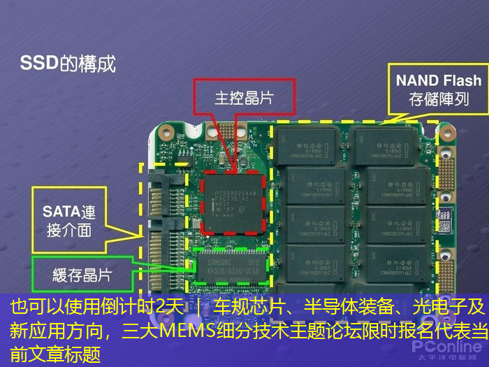 倒计时2天 | 车规芯片、半导体装备、光电子及新应用方向,三大MEMS细分技术主题论坛限时报名 倒计时2天 | 车规芯片、半导体装备、光电子及新应用方向,三大MEMS细分技术主题论坛限时报名